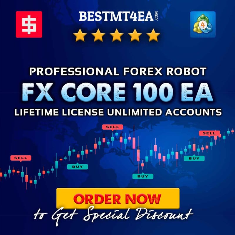 FXCore100 EA [UPDATED]