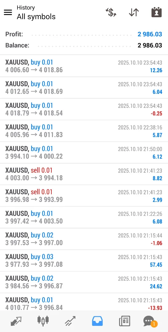 Live MetaTrader trade history screenshot